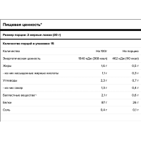 Изолят сывороточного протеина 100% Isolate Maxler (900 г) Изолят сывороточного протеина 100% Isolate Maxler (900 г)